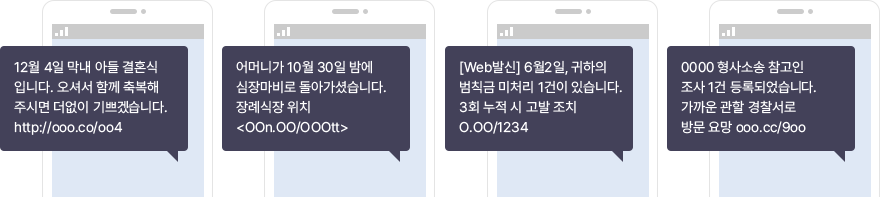 스미싱 문자 메시지 유형 안내(상세내용 참조)