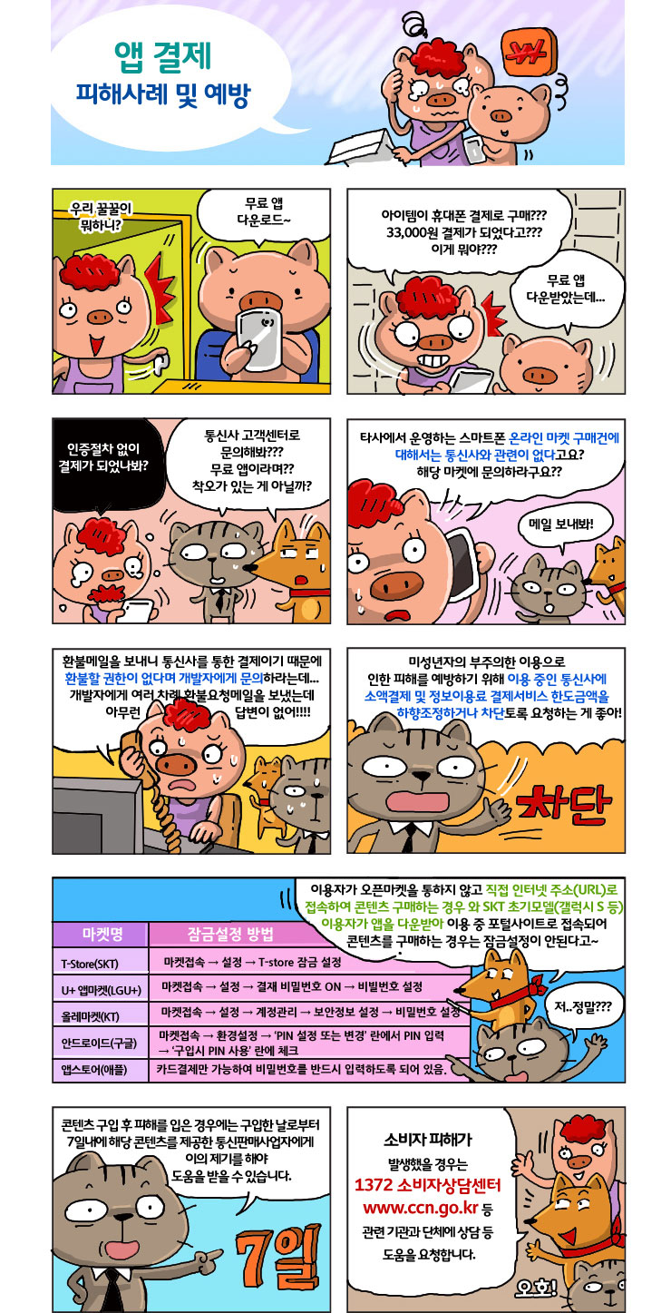 앱 결제 피해사례 및 예방편 - 출처 : 와이즈 유저 - 자세한 내용은 다음 텍스트를 참고하세요.